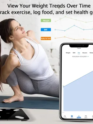 Balance Numérique Intelligente